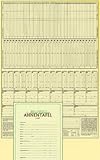 RNK-Verlag Reimer Nachf. Kuhn Premium Ahnentafel RNK 2801 A2 1-127 7generationen Tabelle