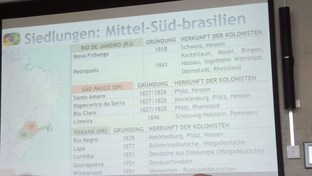 70. Deutscher Genealogentag 2018 Melle - Familienforschung Brasilien Deutsche Auswanderer