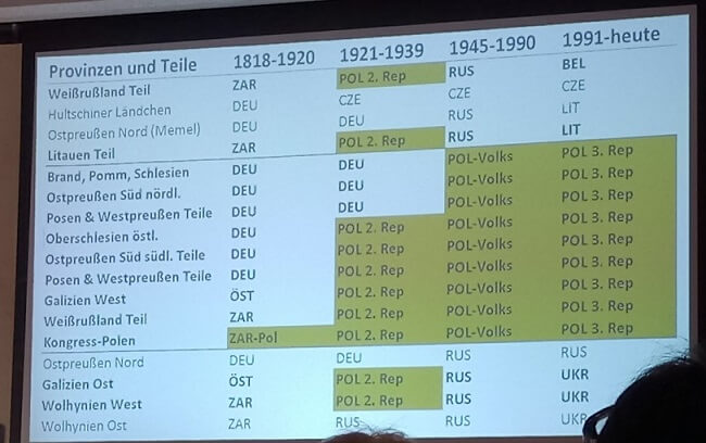 Vortrag Frank Stewner: Orte in Polen - 69. Deutscher Genealogentag 2017 in Dresden | Ahnenforschung Genealogie Familienforschung Genealogentag