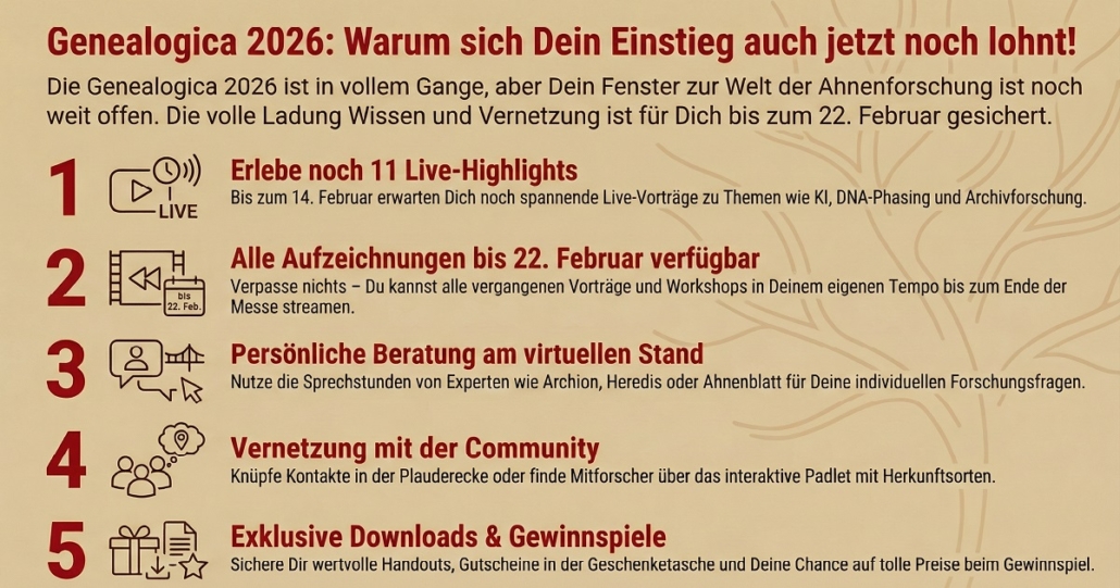 Genealogica 2026 - 5 gute Gründe für Teilnahme - Ahnenforschung Genealogie online | Bild: Anja Kirsten Klein/NotebookLM