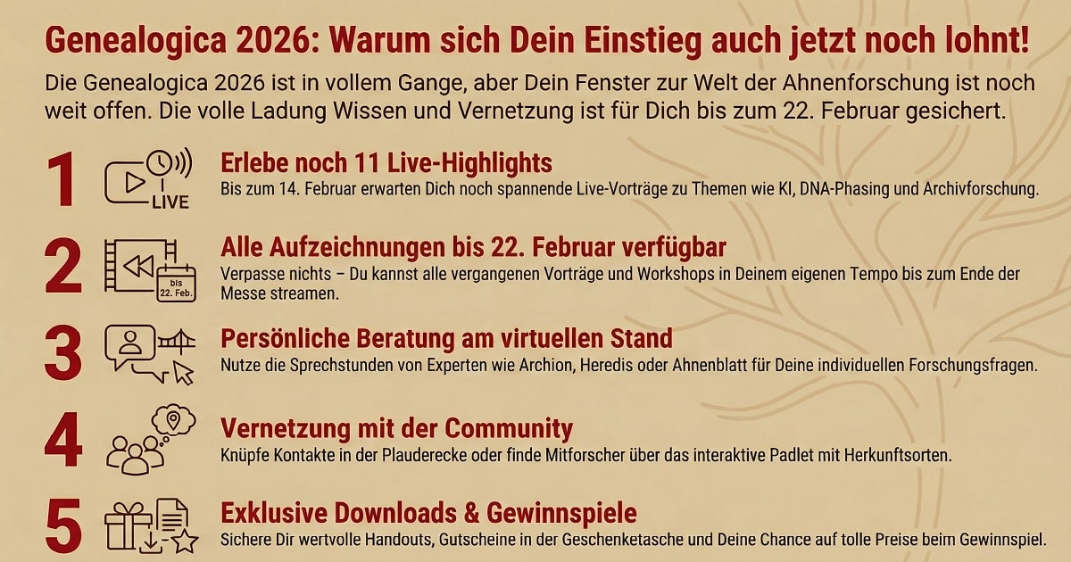 Genealogica 2026 - 5 gute Gründe für Teilnahme - Ahnenforschung Genealogie online | Bild: Anja Kirsten Klein/NotebookLM