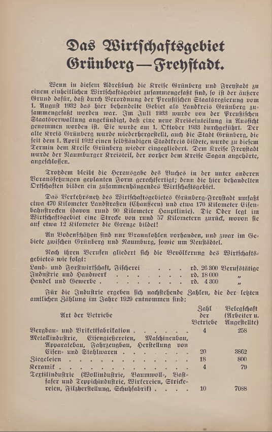 Schlesien - Adressbuch für die Kreise Grünberg, Schlesien und Freystadt, Niederschlesien 1933 - Grünberg-Freystadt | Ahnenforschung Polen kostenlos
