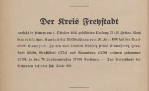 Adressbuch für die Kreise Grünberg, Schlesien und Freystadt, Niederschlesien 1933 | Familienforschung Polen Schlesien