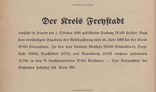 Adressbuch für die Kreise Grünberg, Schlesien und Freystadt, Niederschlesien 1933 | Familienforschung Polen Schlesien